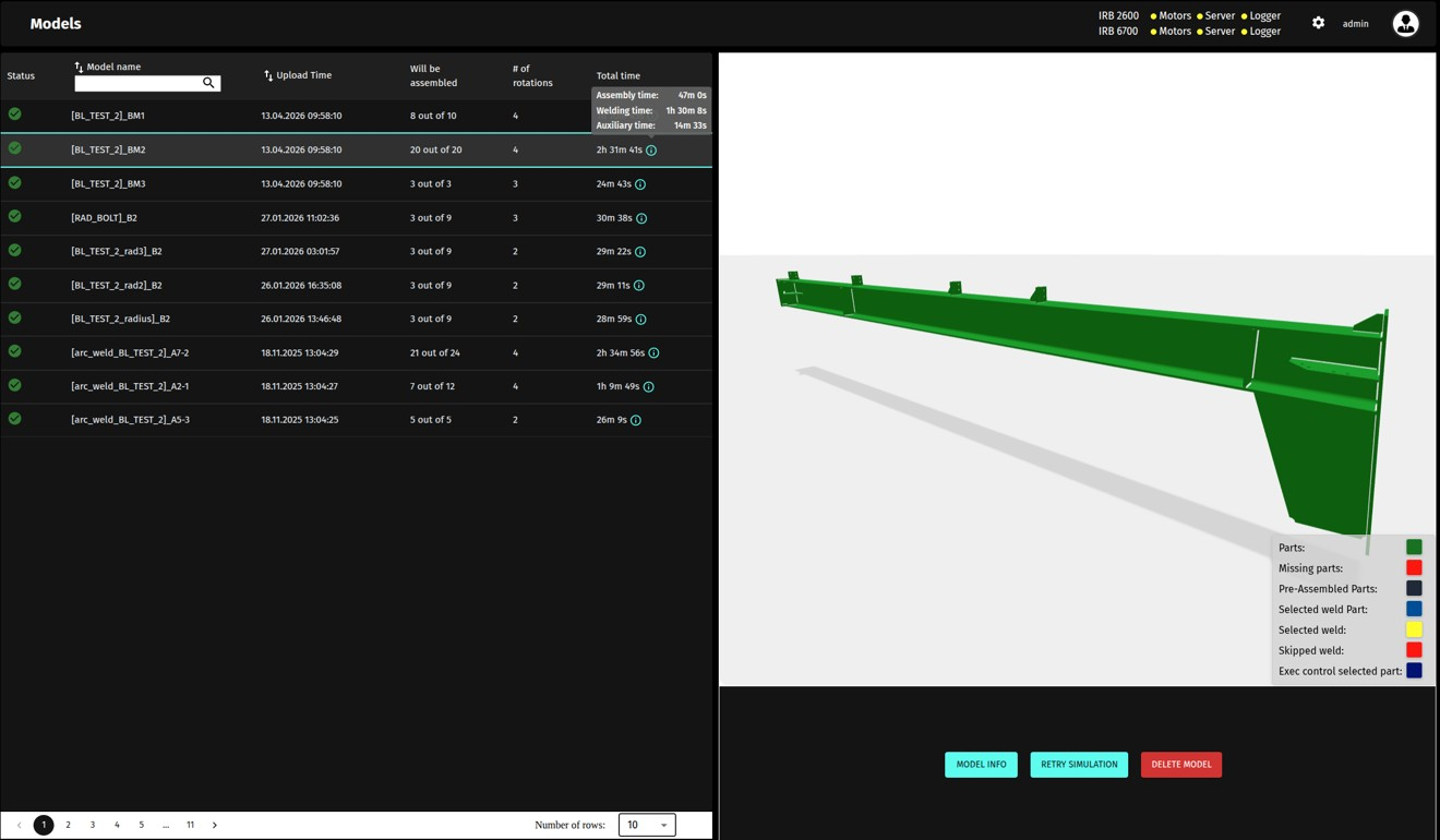 3D Simulation